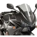 Puig Z-racing Honda Cbr500r Frontrute