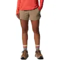 Mountain Hardwear Dynama 2 Shorts