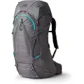 Gregory Jade 53l Dame Ryggsekk