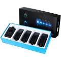 Siren R4 Set 4 Bittalarm