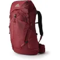 Gregory Jade 38l Dame Ryggsekk