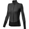 Castelli Beta Ros Jakke