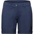 Mammut Runbold Roll Cuff Shorts