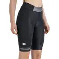 Sportful Neo Sykkelshorts Uten Seler