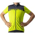 Castelli Neo Prologo Kort Ermet Trøye