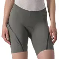 Castelli Velocissima 3 Sykkelshorts Uten Seler