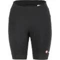 Castelli Endurance Sykkelshorts Uten Seler
