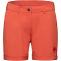 Mammut Runbold Roll Cuff Shorts