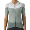 Castelli Gradient Color Block Kort Ermet Trøye