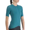 Sportful Matchy Kort Ermet Trøye