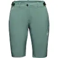 Mammut Runbold Shorts