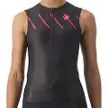 Castelli Free 2 Ermeløs Triatlontrøye