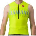 Castelli Free 2 Ermeløs Triatlontrøye