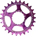 Race Face Cinch Direct Mount Kjettingring