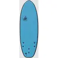 Buster Puffy Puffin Riversurfboard mønster