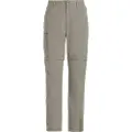 Vaude Men's Farley ZO Pants V, turbukser, herre, beige
