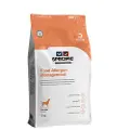 Specific Canine Adult Cdd-hy Hundefôr For Håndtering Av Matallergi Hos Voksne Hunder 12kg