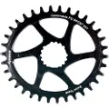 Lola Cannondale Mcdlai Dm Ovalt Drev