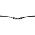 Fsa Gradient Hb Styre