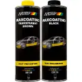 Motip sort rustbeskytter, voks 1000 ml.