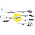 Value 14.99.5038, USB 3.2 Gen 1 (3.1 Gen 1) Type-C, USB 3.2 Gen 1 (3.1 Gen 1) Type-A, USB 3.2 Gen 1 (3.1 Gen 1) Type-C, 5000 Mbit/s, Grå, Aluminium, USB