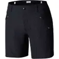Columbia Peak To Point Shorts
