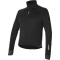 RH+ Gotha Thermo Jakke