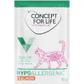 Concept for Life Veterinary Diet Hypoallergenic laks - 12 x 85 g