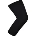 Sportful Fiandre Knevarmere