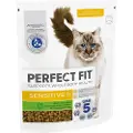 Perfect Fit Sensitive 1+ rikt på kalkun - 5 x 1,4 kg