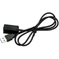 Connects2 USB/aux print Honda cthondaUSB