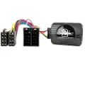 Connects2 Ctslr003.2 ratbetj. Land Rover