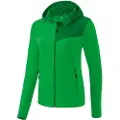 Erima Softshell Performance Jakke