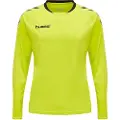 Hummel Core Sett
