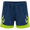 Hummel Lead Shorts