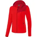 Erima Softshell Performance Jakke
