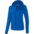 Erima Softshell Performance Jakke