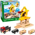 BRIO Fraktgodsstasjon (33280)