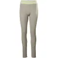 Helly Hansen Lifa Active Baselagbukser