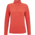 Protest Mutez Fleece