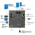 Victron Energy Farge Gx-kontroll