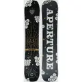 Aperture Tarot 2024 Snowboard mønster