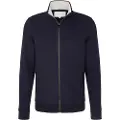 Tom Tailor Cutline Sweat Jacket Collegegenser