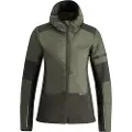 Swix Horizon Jakke