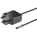 CoreParts - Strømadapter - 43 watt - 3.6 A - Storbritannia - for Microsoft Surface 2, Pro (Tidlig i 2013), Pro 2, RT