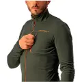 Castelli Go Jakke