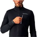 Castelli Go Jakke