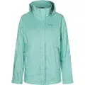Marmot Precip Eco Jakke
