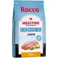 Rocco Mealtime Junior - Kylling 2 x 12 kg