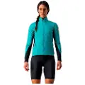 Castelli Unlimited Puffy Jakke